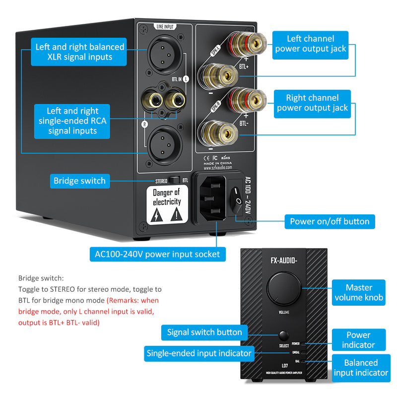 FX-AUDIO- L07 Fully balanced MA5332MS Desktop Power amplifier 200W*2