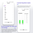 BGVP C01 Adapter HIFI Cable DAC Tunable App USB CB1200 Chip Headphone Amplifier HIFI Digital Converter Earphone Adapter