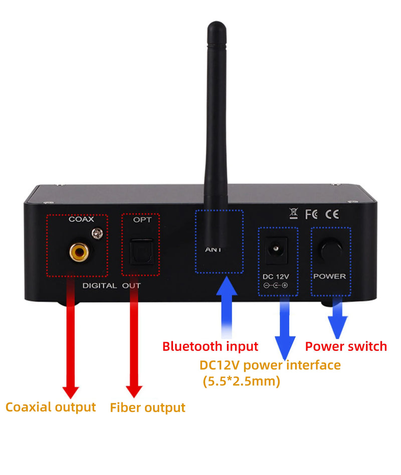 PJ.MIAOLAI Q8 CSR8675 Bluetooth audio receiver HIFI decoder to speaker Audio amplifier DAC Bluetooth to fiber coaxial output