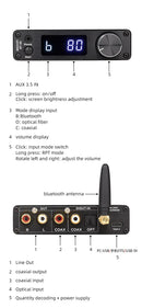 BT30 QCC5125 Bluetooth 5.1 Audio Receiver HIFIF LDAC ES9038Q2M DAC Decoder Headphone Amplifier
