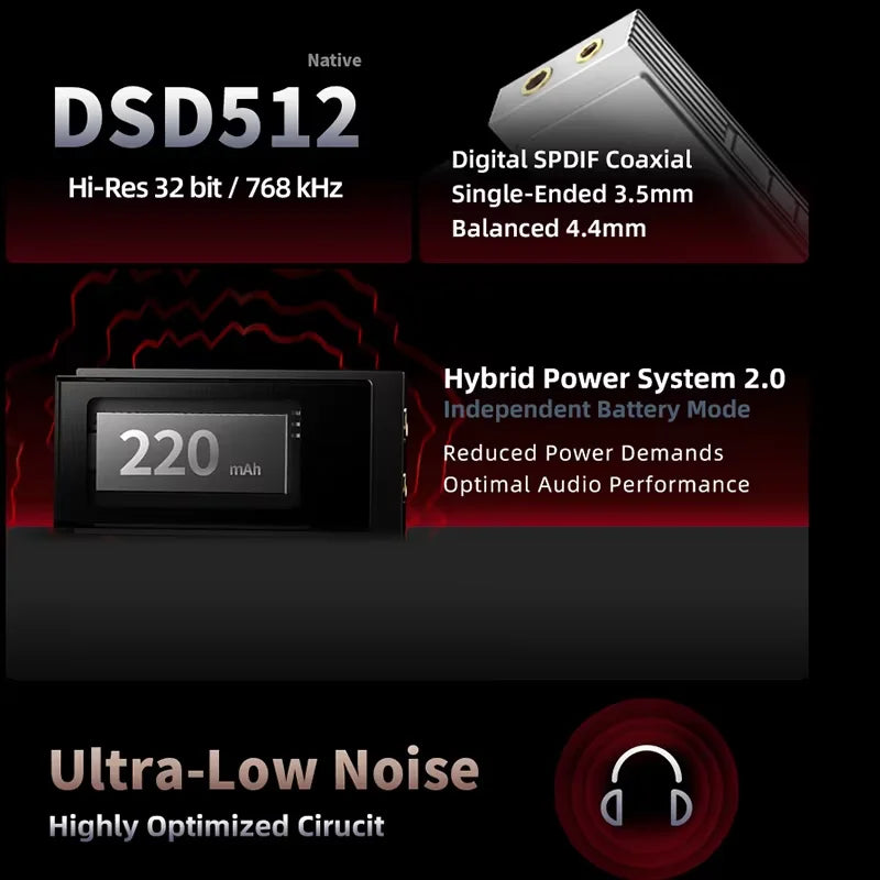 SHANLING UA6 HIFI Portable USB DAC Headphone Amplifer with 220mAh Battery 4 x CS43131 DACs Hi-Res Audio DSD 512 3.5mm 4.4mm Bal