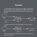 TOPPING HS02 USB 2.0 High Performance Audio Isolator (USED)