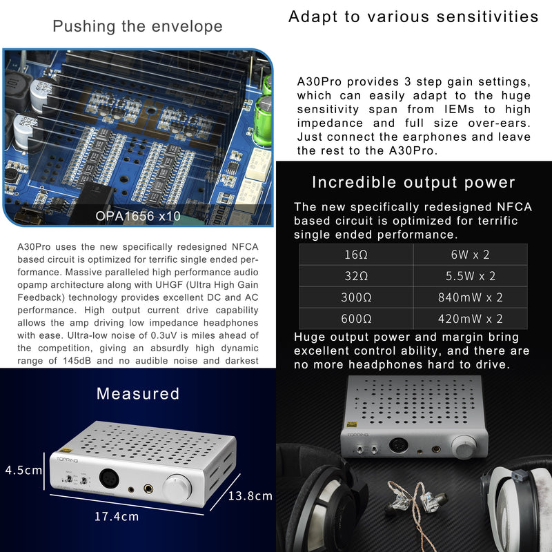 NEW TOPPING A30Pro Headphone Amplifier 4 pin XLR / 4.4mm / 6.35mm Output Balanced Input A30 PRO Hi-Res Amplifier AMP