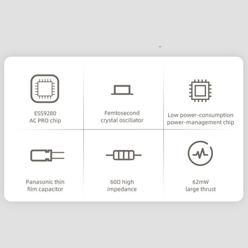 Audirect ATOM3 ESS9280 AC Pro Portable DAC Headphone Amplifier Atom 3 DSD512 3.5mm SE Output USB Type C/Lightning Input DAC Amp