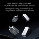 BGVP DH5 BA+DD Hybrid Drive In-Ear Headphone Earplugs Monitor Sport HIFI Music Earphone Earbuds Detachable Cable 0.78MM