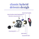 BGVP DH5 BA+DD Hybrid Drive In-Ear Headphone Earplugs Monitor Sport HIFI Music Earphone Earbuds Detachable Cable 0.78MM