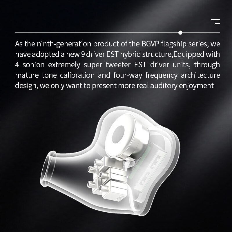 BGVP DM9 Earphone 9 Driver EST Hybrid IEMs High Performance In-Ear monitor Balanced Earphone