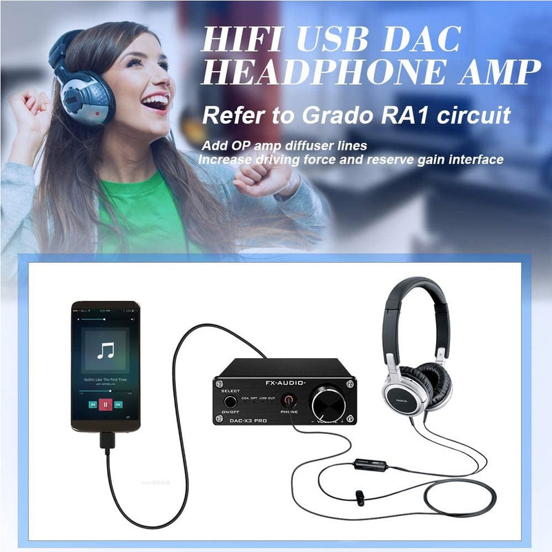 FX-AUDIO DAC-X3PRO USB DAC ESS9023 Headphone Amplifier CS8416 Support ASRC Transmission HiFi Portable Decoder Headphone Amp 24-B