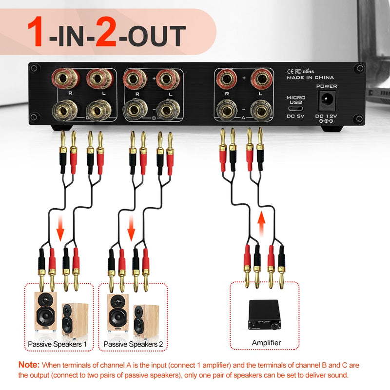 FX AUDIO PW-6 Speaker Selector Audio Switch 1-in-2-out/ 2-in-1-out Pair Stereo Passive Speaker Distribution Controller