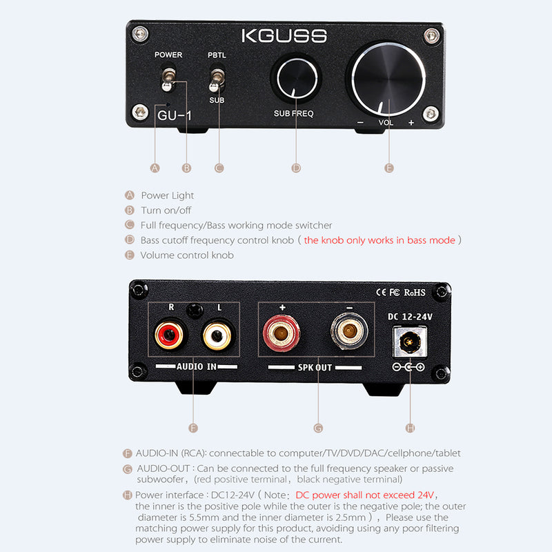 KGUSS GU-1 tpa3116d2 class d mini hifi audio can be switched to bass amplifier High power amplifier