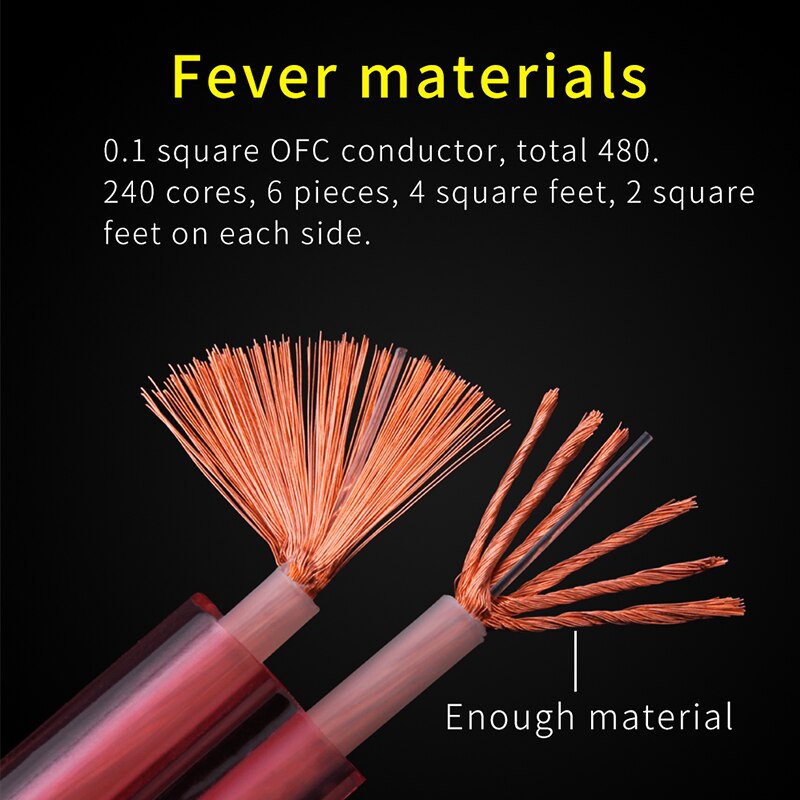 Electrosmart 15m Low Profile Flat White Oxygen Free Copper OFC Loud Speaker Cable – Multi-Strand 158 (2x 79 Strand) – Outside Dimensions Of Cable: 1.7mm X 10mm