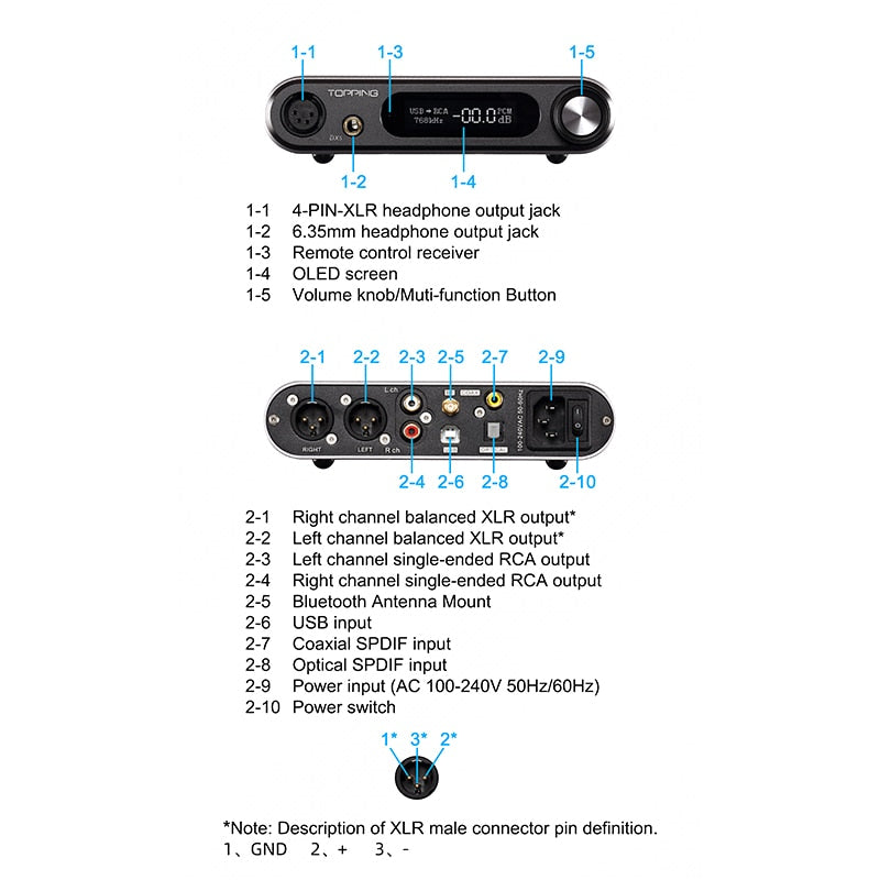 TOPPING DX5 Lite Decoder ES9068AS*2 DAC Headphone Amplifier DSD512 768kHz LDAC/USB/OPTICAL/COAXIAL Input XLR/RCA/6.35mm Output