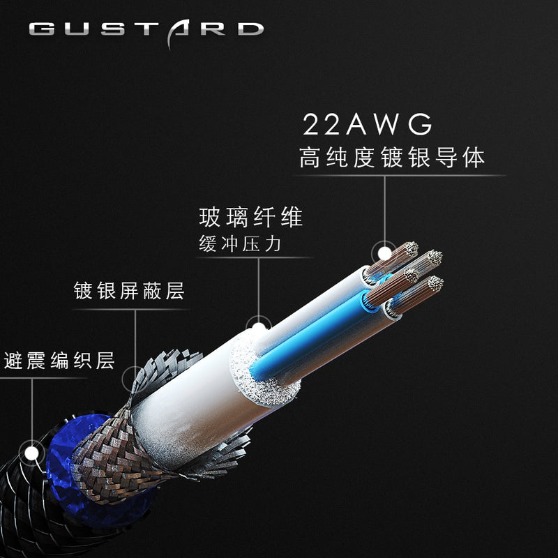 Gosid GUSTARD USB cable No. 3 fever USB cable HIFI decoding DAC data cable multi-layer shielding