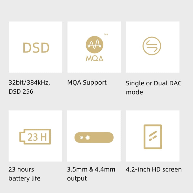 SHANLING M3X MQA Player Bluetooth Dual ES9219C DAC/AMP DSD256 32bit/384kHz Hi-Res Portable Music Player