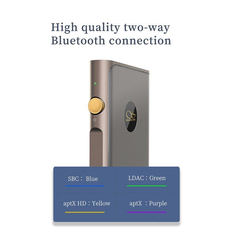 SHANLING M6 Pro 21 Player Dual ES9068AS Support DSD256 Bluetooth 2.5mm/3.5mm/4.4mm Portable Hi-Res Music Player