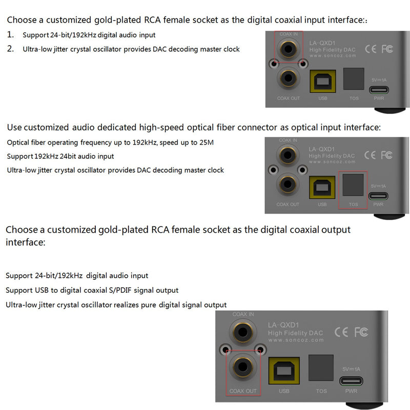 SONCOZ LA-QXD1 Full Balanced USB DAC ES9038Q2M with XLR RCA Output Optical Digital to Analog Converter USB Opt Coax Input
