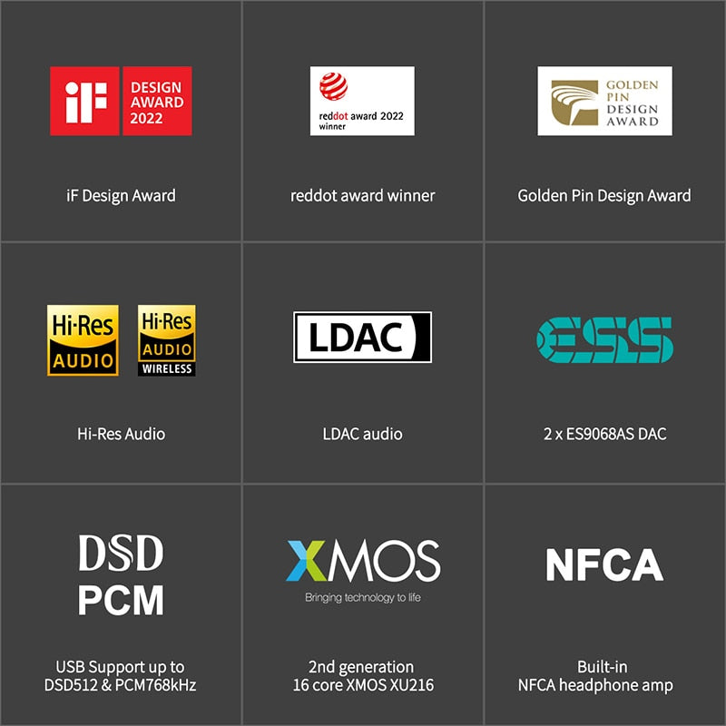 TOPPING DX5 Lite Decoder ES9068AS*2 DAC Headphone Amplifier DSD512 768kHz LDAC/USB/OPTICAL/COAXIAL Input XLR/RCA/6.35mm Output