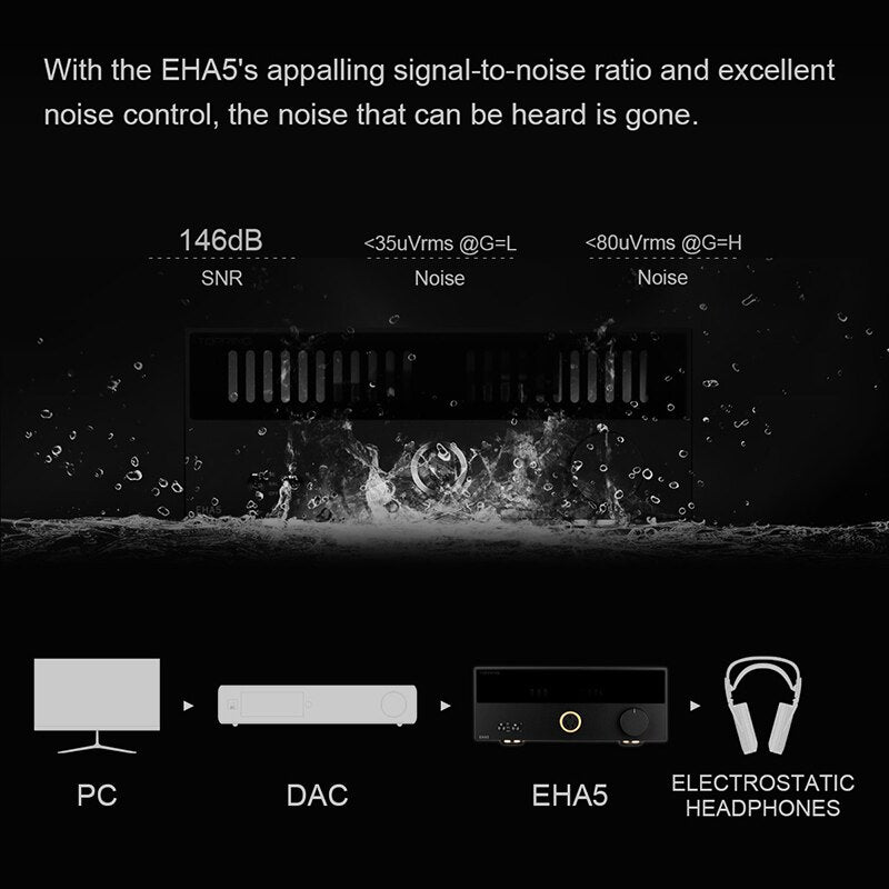TOPPING EHA5 Electrostatic Headphone Amplifier  XLR / TRS / RCA input
