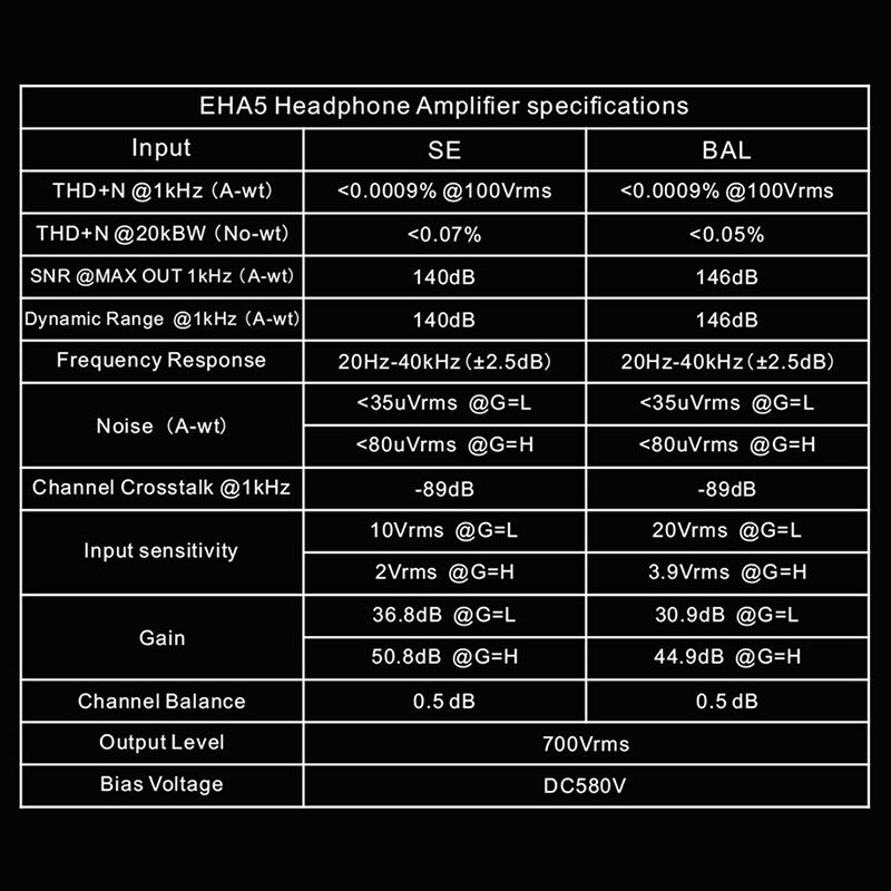 TOPPING EHA5 Electrostatic Headphone Amplifier  XLR / TRS / RCA input