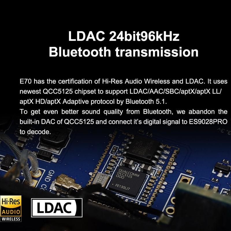 TOPPING E70 ES9028Pro USB Audio Decoding XMOS Bluetooth 5.1 QCC5125 LDAC