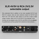 TOPPING E70 VELVET USB DAC AK4499EX Decoder XU316 DSD512 PCM768kHz Bluetooth 5.1 LDAC 24Bit/96kHz with Remote Control E70V