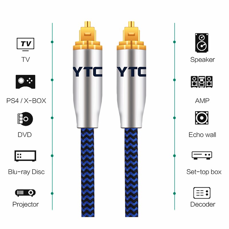 YYTCG Digital Optical Audio Cable Toslink SPDIF Coaxial Cable for HiFi Amplifiers Blu-ray Player Xbox 360 Soundbar Fiber Cable